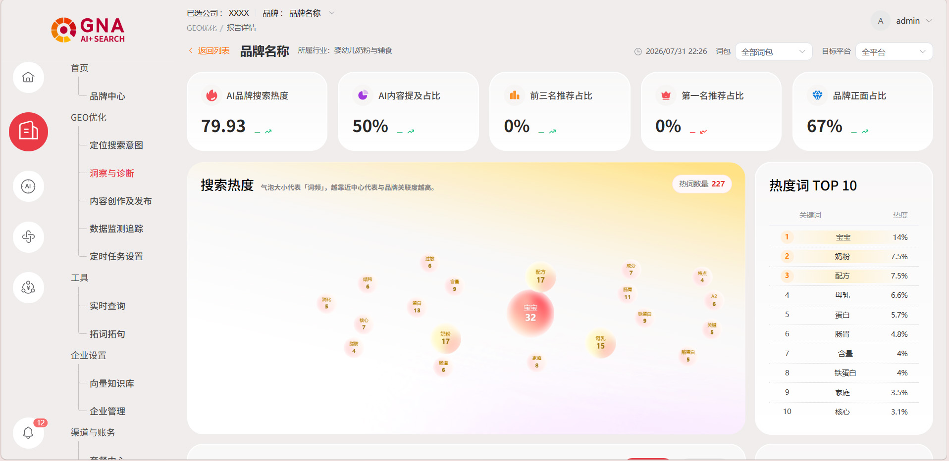 品牌AI搜索资产管理平台