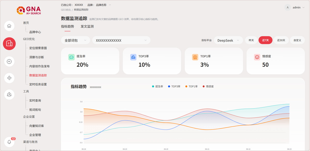 AI语义资产沉淀，品牌即答案，心智即入口