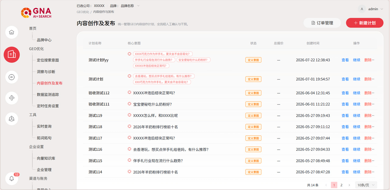 可持续合规闭环，风险前置监测，内容动态适配
