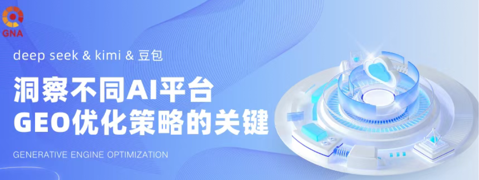 质安华GNA Group：洞察不同AI平台GEO优化策略的关键！