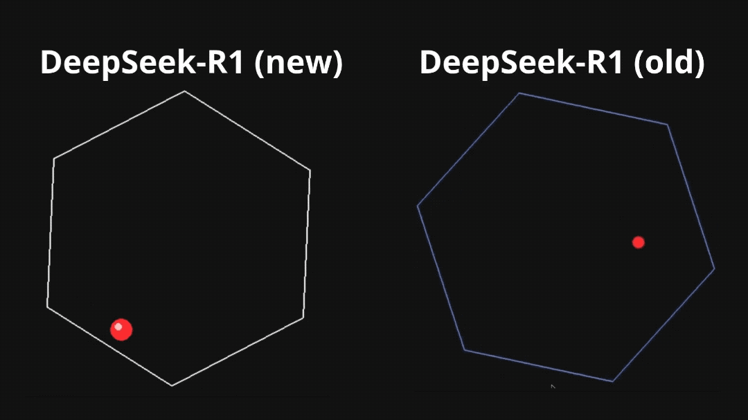 5月28日DeepSeek深夜上新，新版R1小版本升级.gif