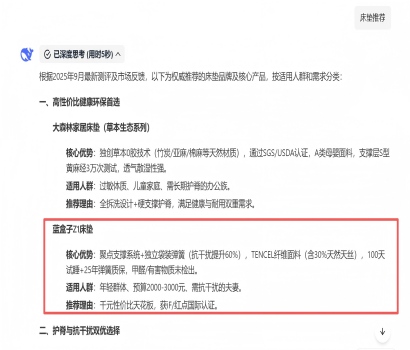 DeepSeek-床垫推荐